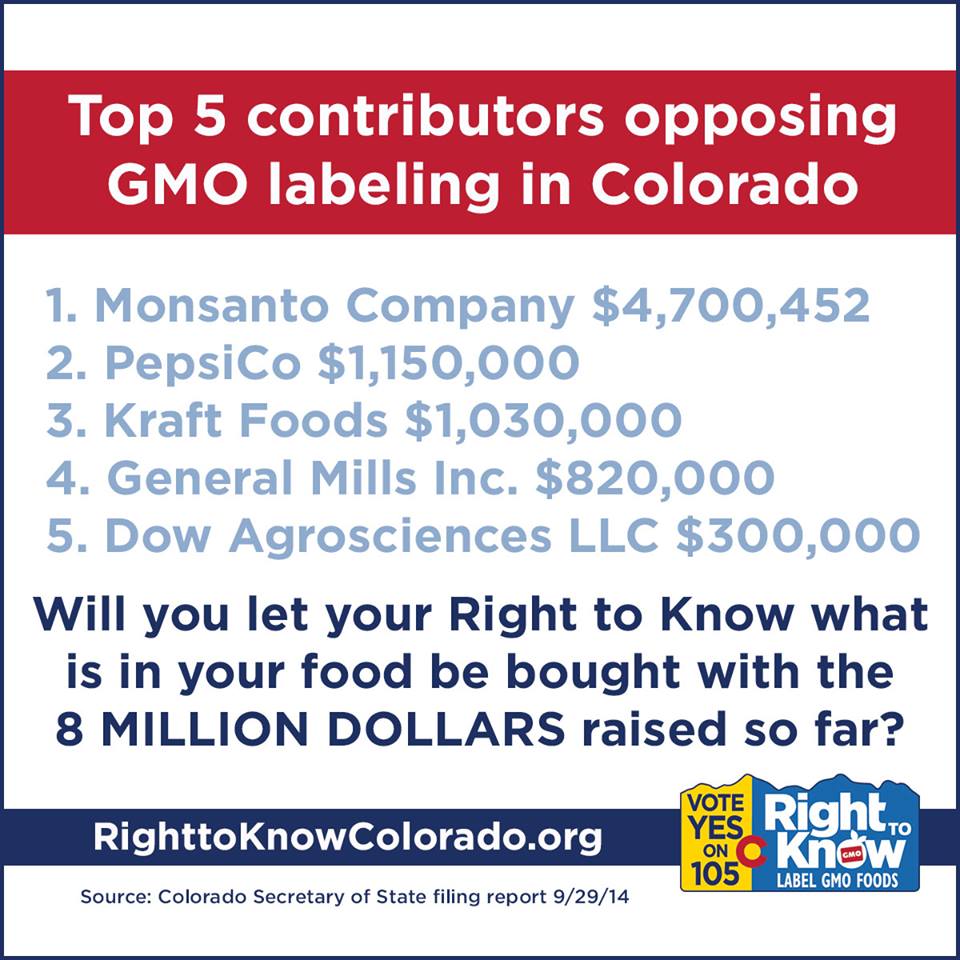 noon105_92914_contributor_infographic.jpg